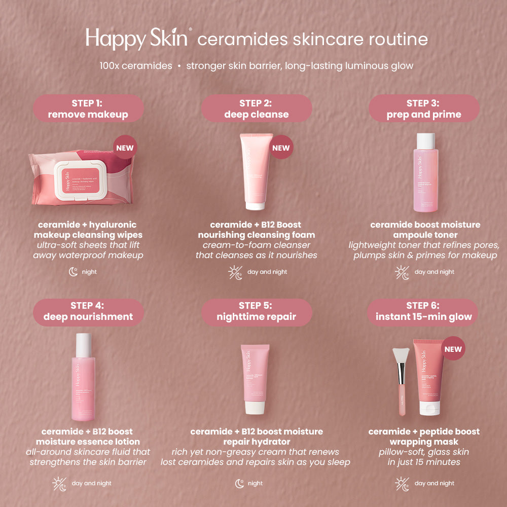 Happy Skin Ceramide Skincare Glow Trio Set