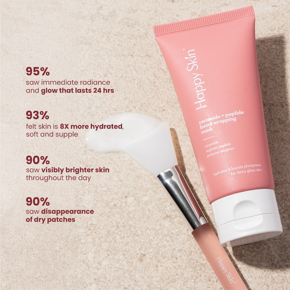 Happy Skin Ceramide Skincare Glow Trio Set