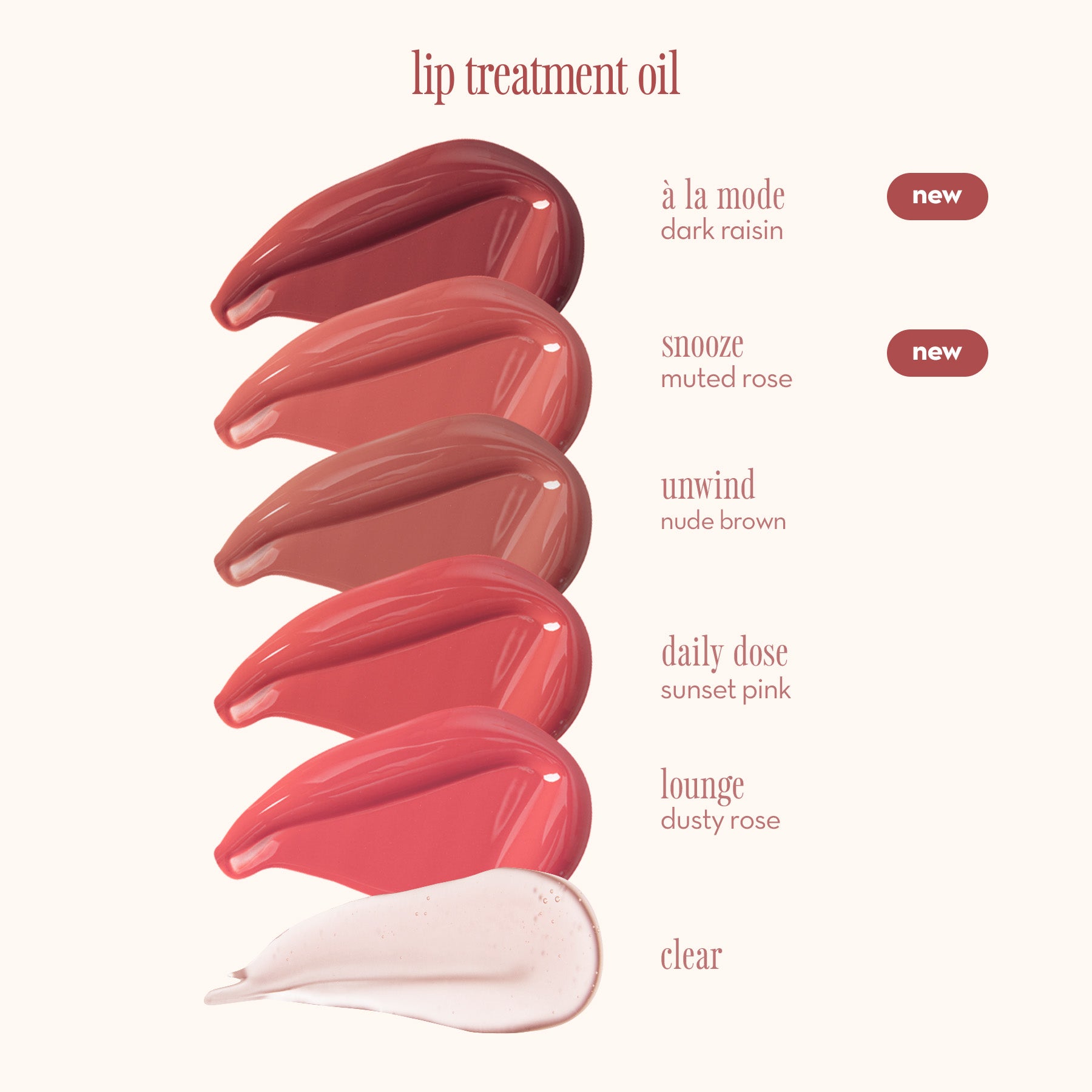 Happy Skin Second Skin Lip Treatment Oil