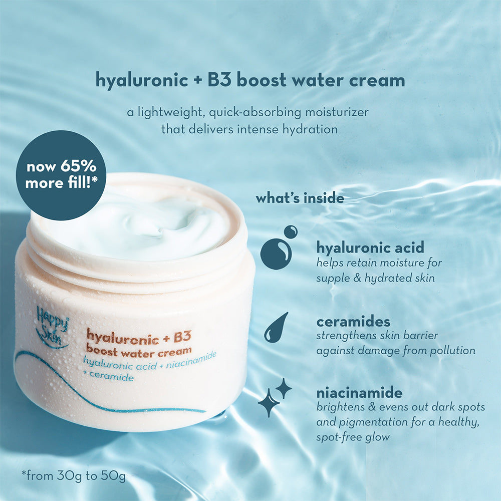 Happy Skin Hyaluronic Skincare Full Set (Cleansing Gel + Water Cream + Capsule Serum + Eye Cream)